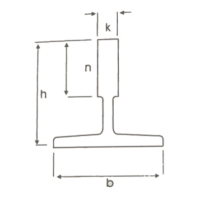 guide rail drowing